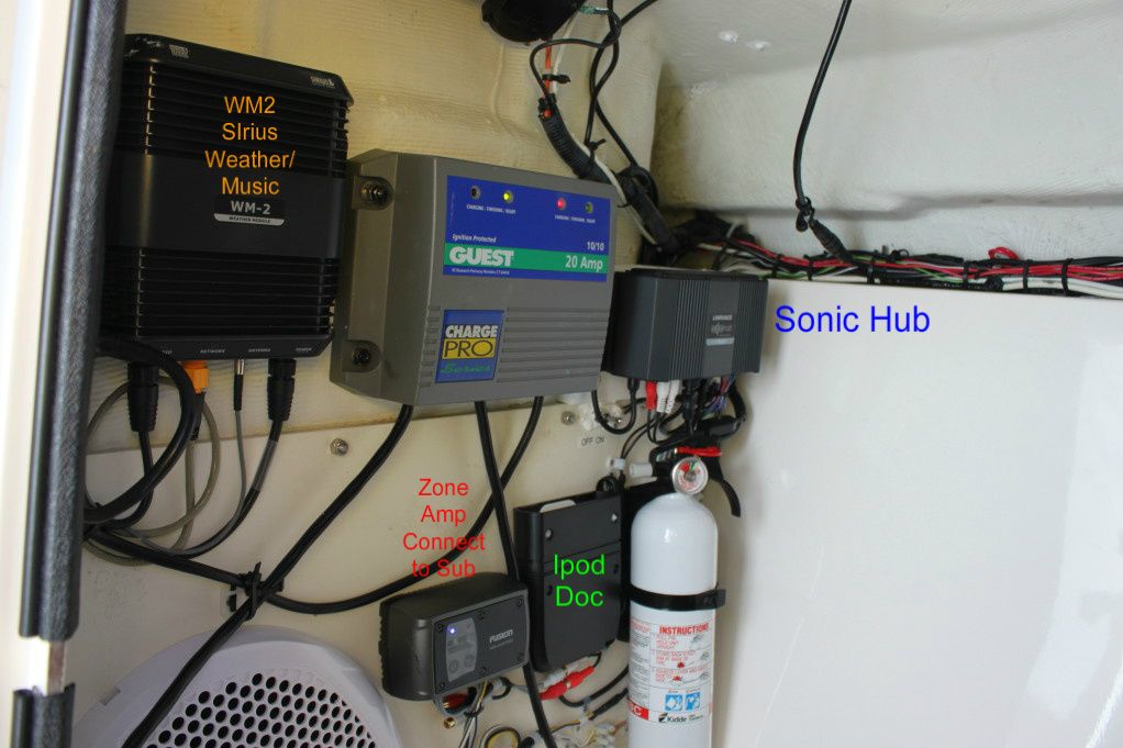 Lowrance Sonic Hub - The Hull Truth - Boating and Fishing Forum